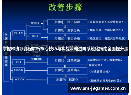 掌握欧协联赛程解析核心技巧与实战策略进阶系统化指南全面提升法 掌握欧协联赛程解析核心技巧与实战策略进阶系统化指南全面提升法